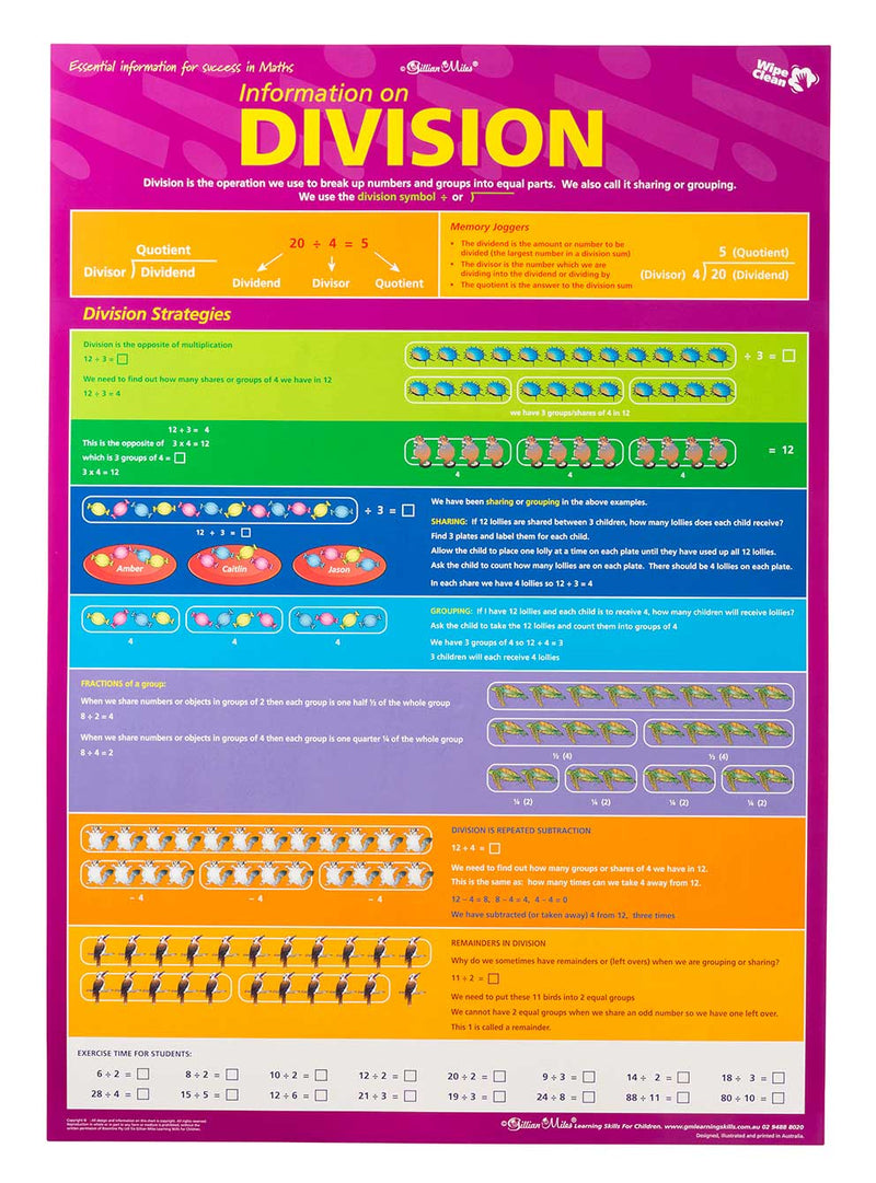 Times Tables/Division Facts Double Sided Wall Chart
